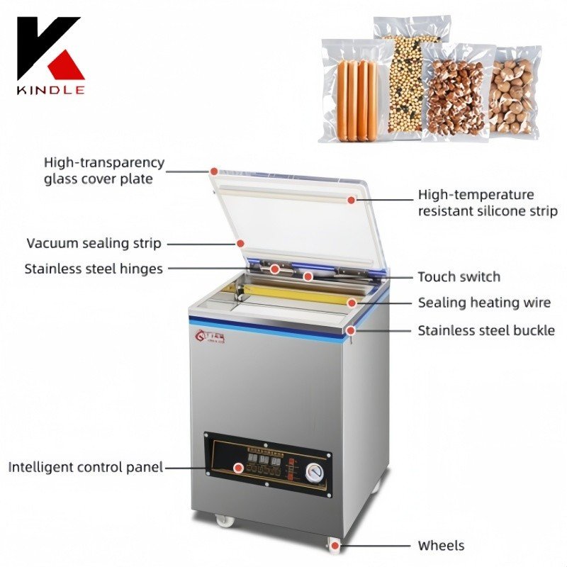 Vacuum Packaging Equipment industrial reference