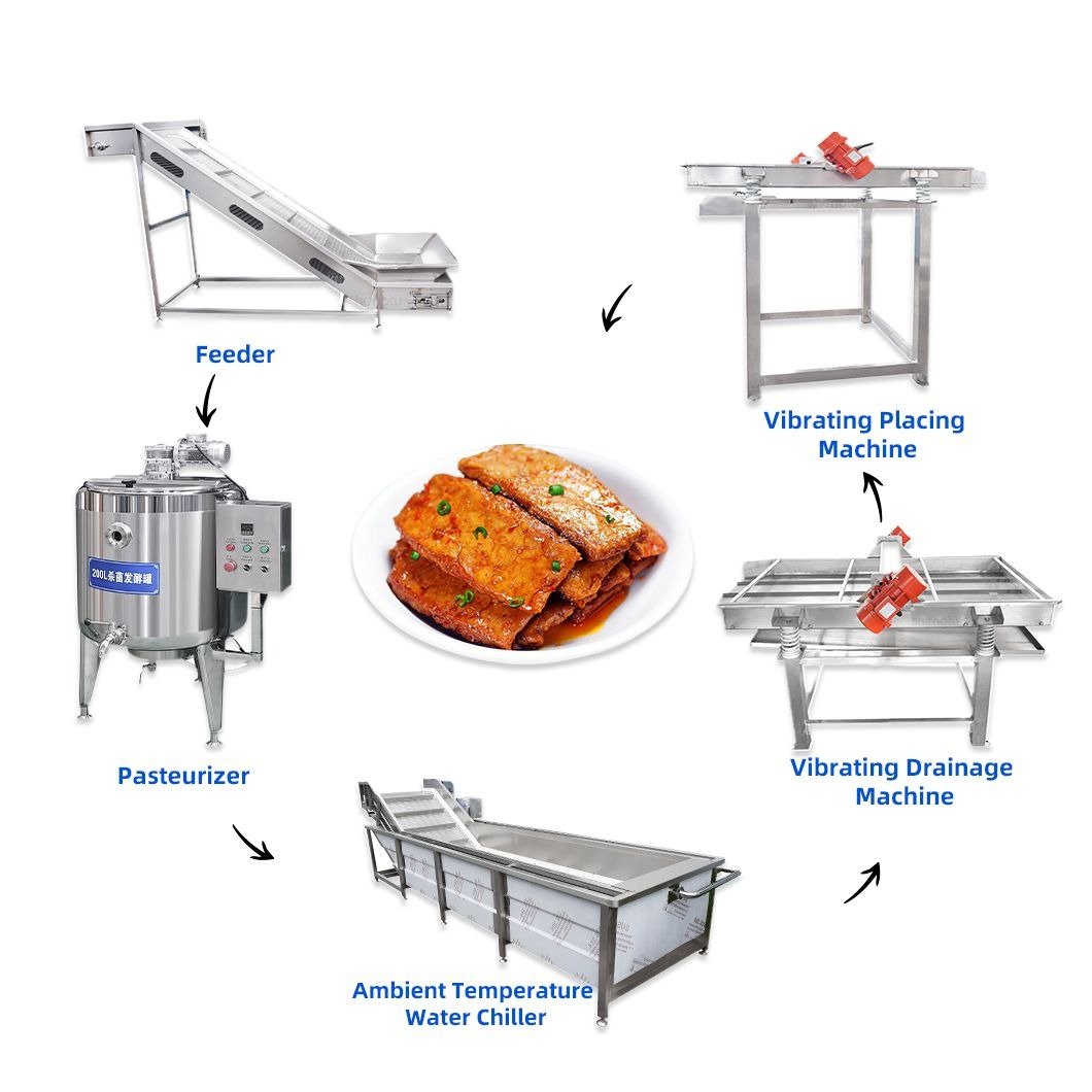 Almond, Walnut & Mixed-Nut Butter Line industrial reference