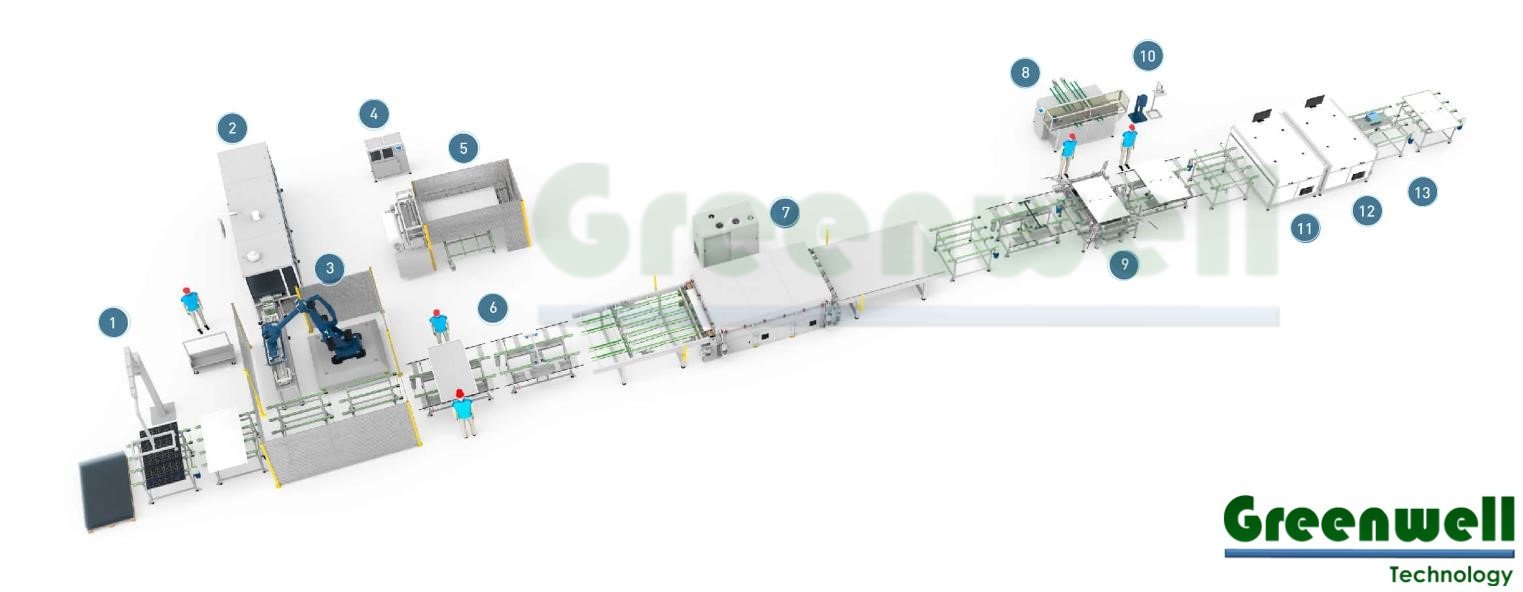 Distribution-Transformer Factory industrial reference