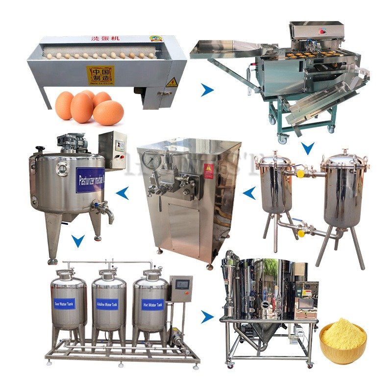 Egg Powder Production Plant industrial reference