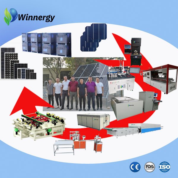 Manual Solar-Module Assembly Line industrial reference