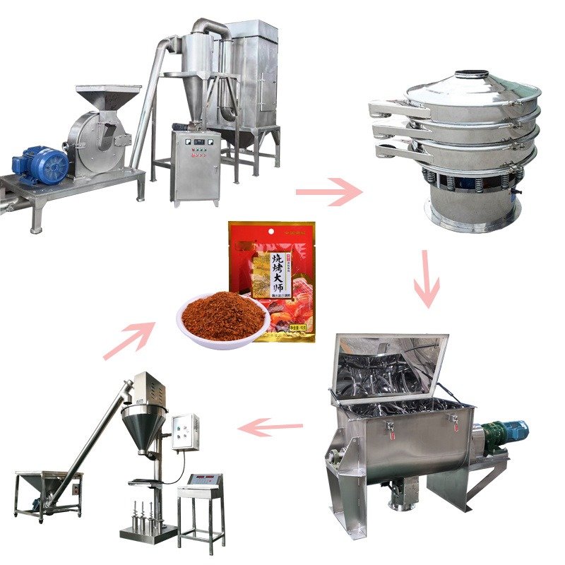 Melon & Watermelon Seed Cleaning and Roasting Line industrial reference