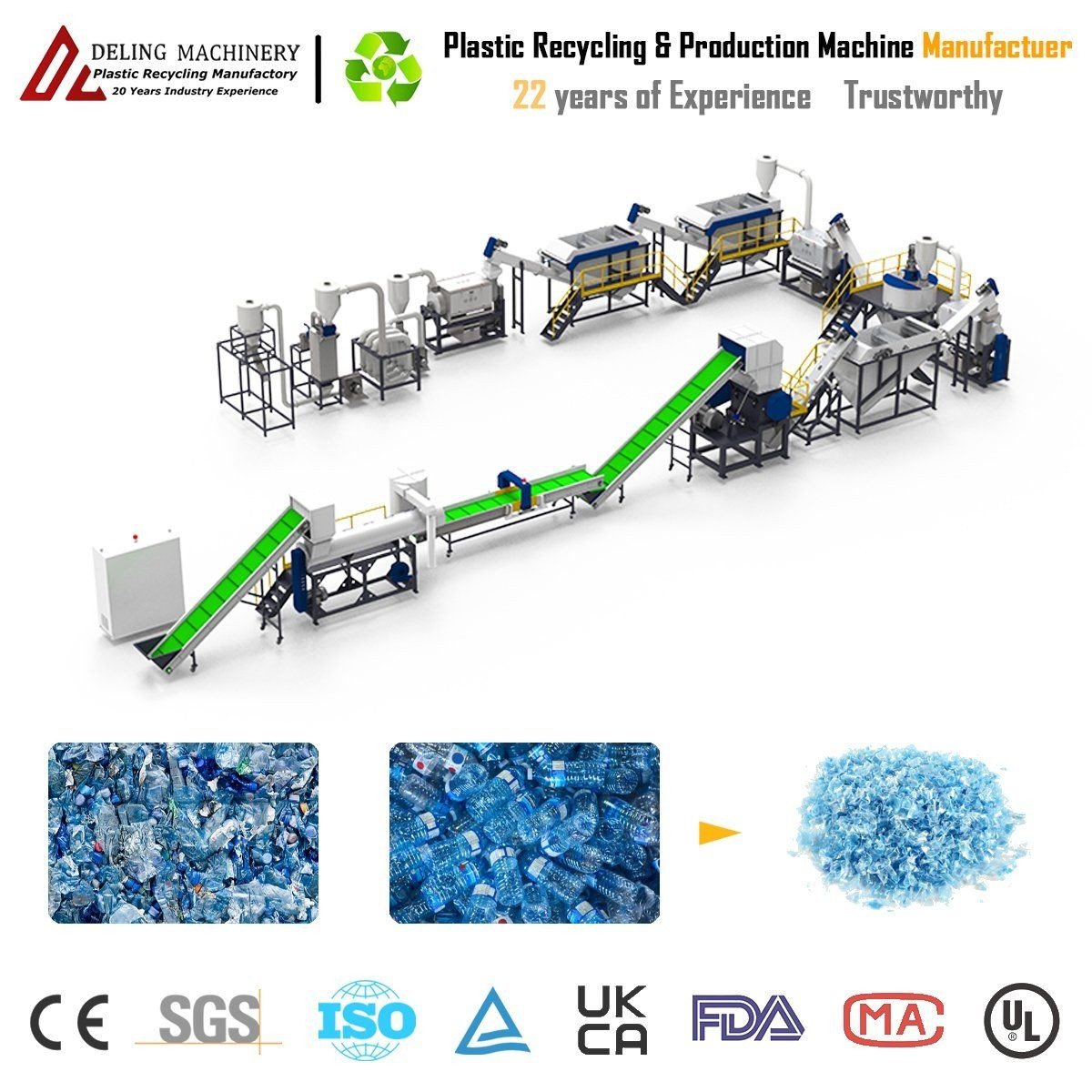 Plastic Washing & Drying Line industrial reference